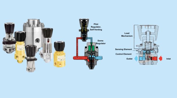 course_image_High Pressure Regulator Maintenance Course - SIN